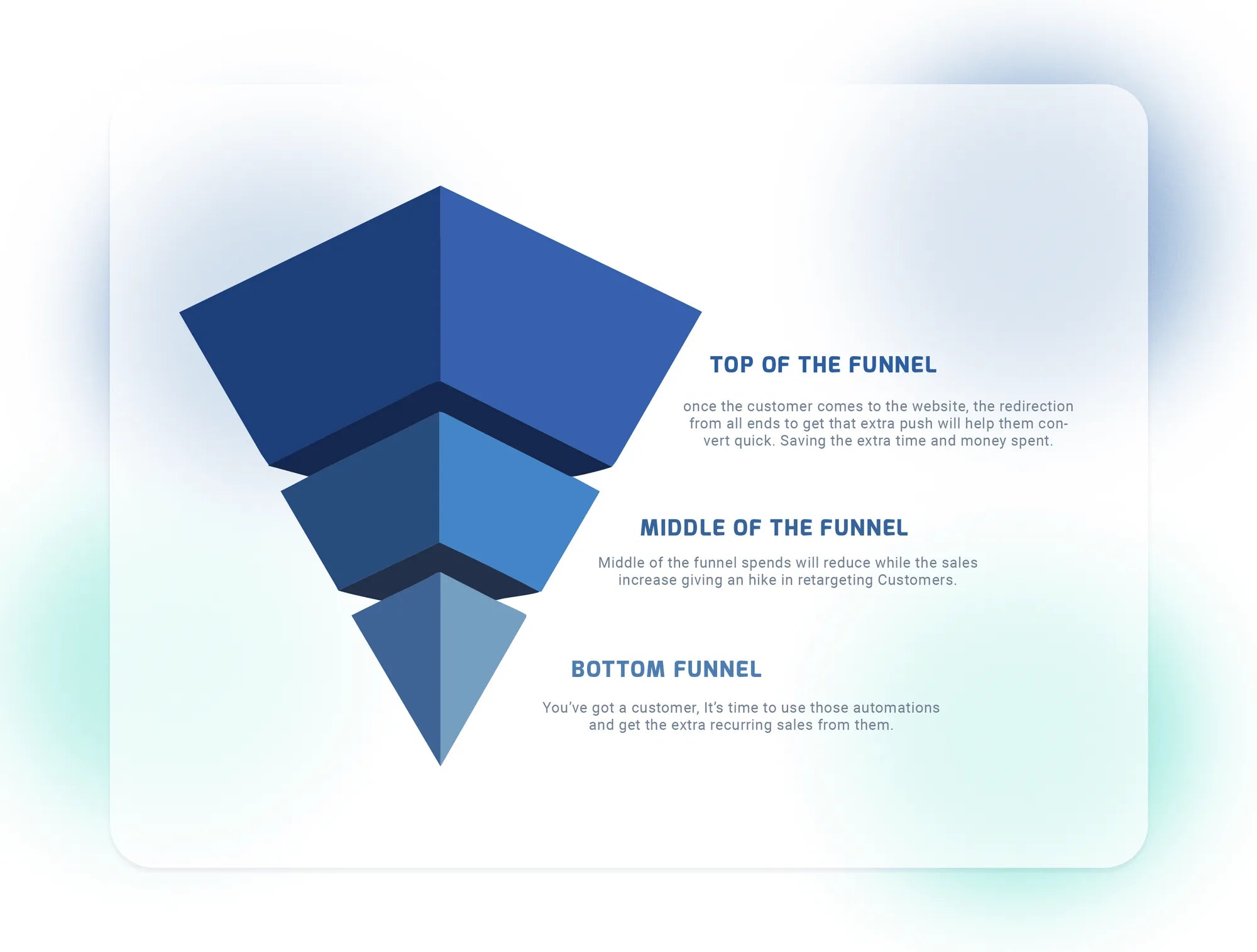  Apex Consulting